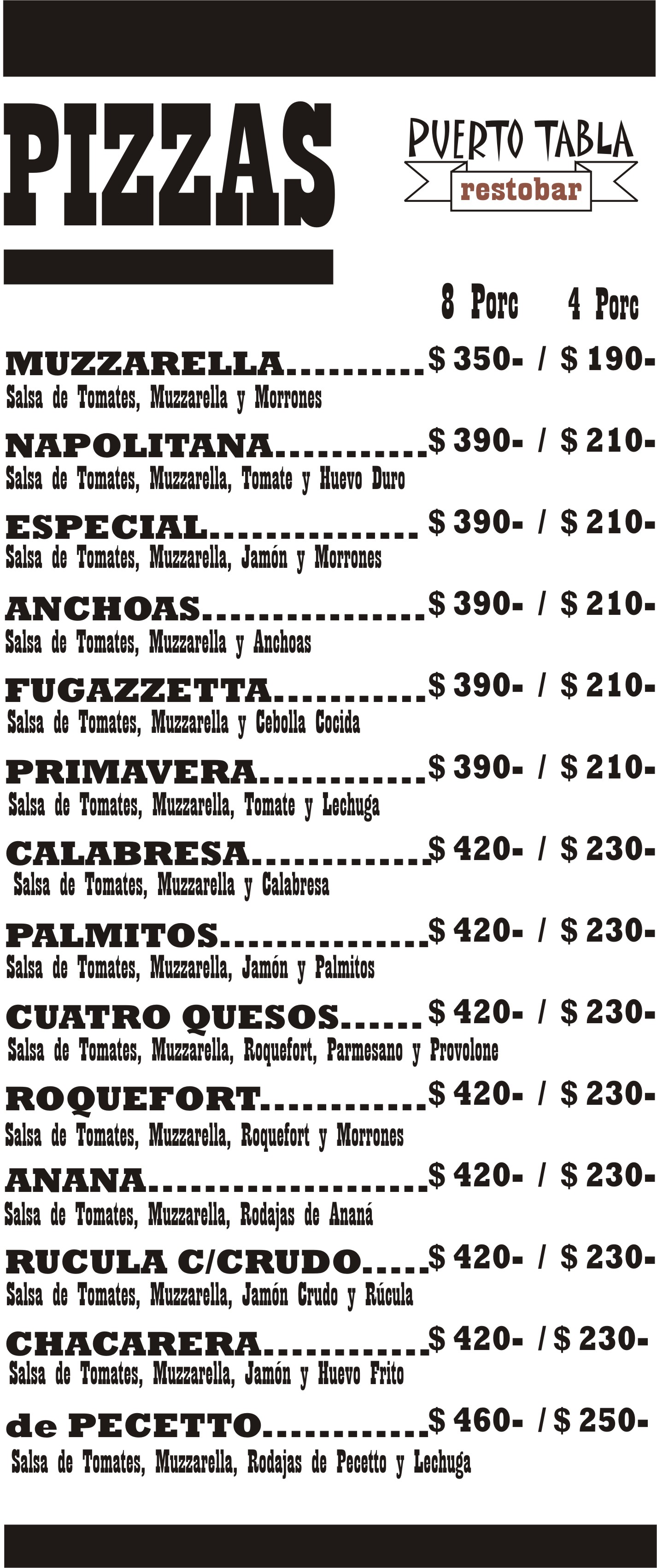 Carta de Puerto Tabla — página 1
