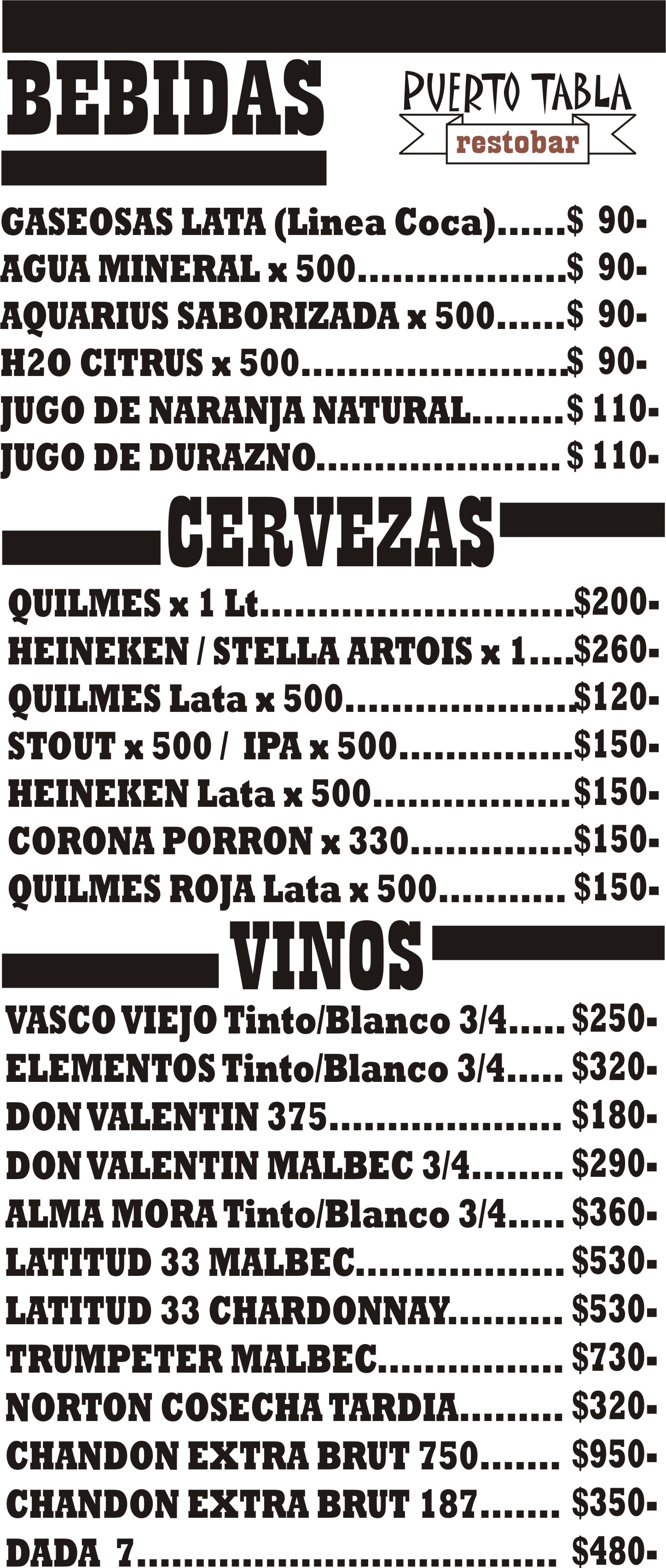 Carta de Puerto Tabla — página 7